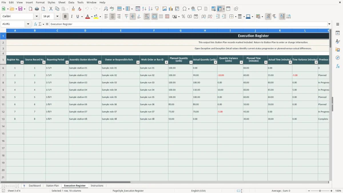 Authentic preview of the Execution Register sheet in Production Line Balance Excel Template