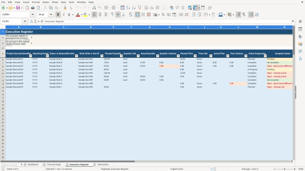 Authentic preview of the Execution Register sheet in Production Forecast Excel Template