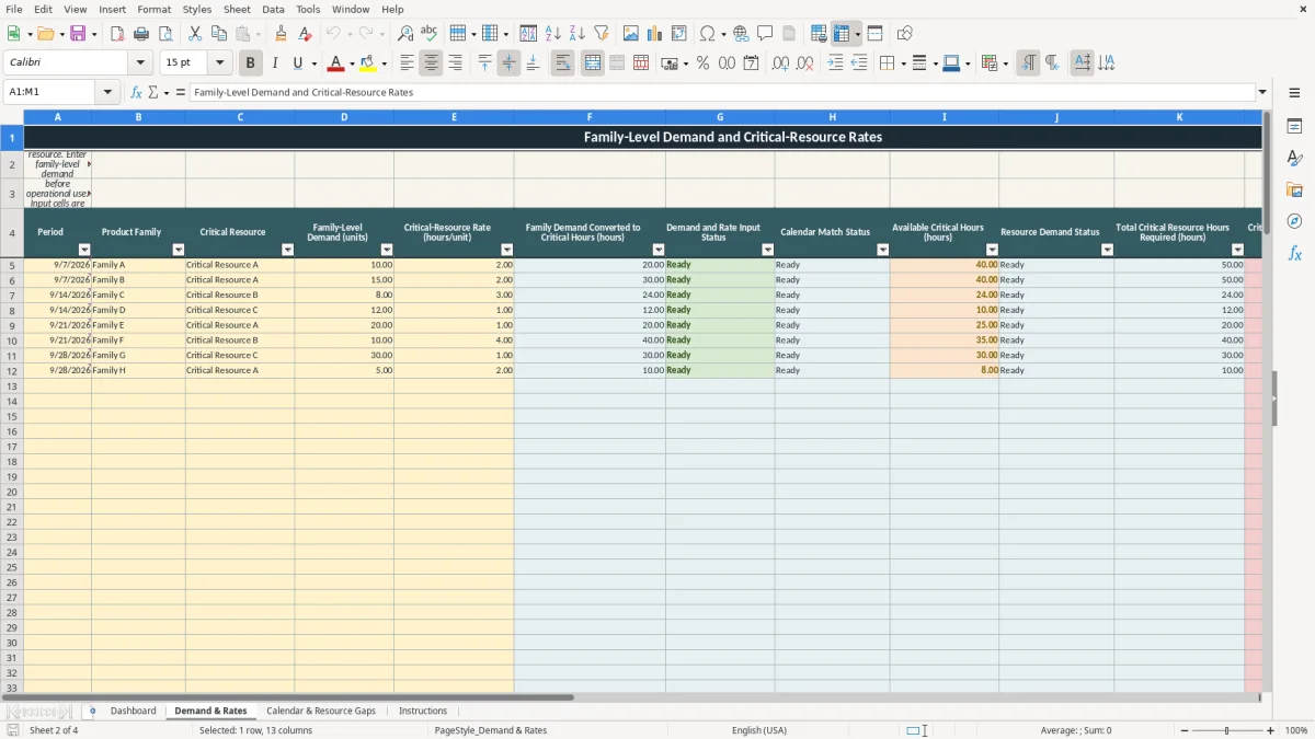 Authentic preview of the Demand & Rates sheet in Rough-Cut Capacity Plan Excel Template