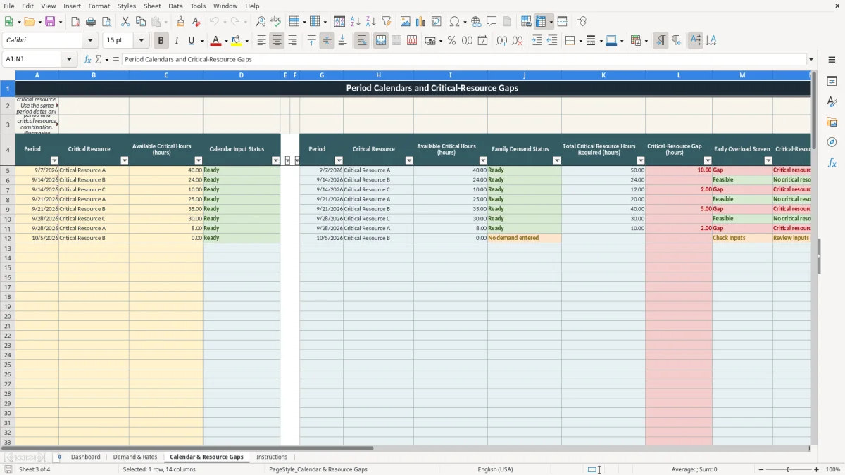 Authentic preview of the Calendar & Resource Gaps sheet in Rough-Cut Capacity Plan Excel Template